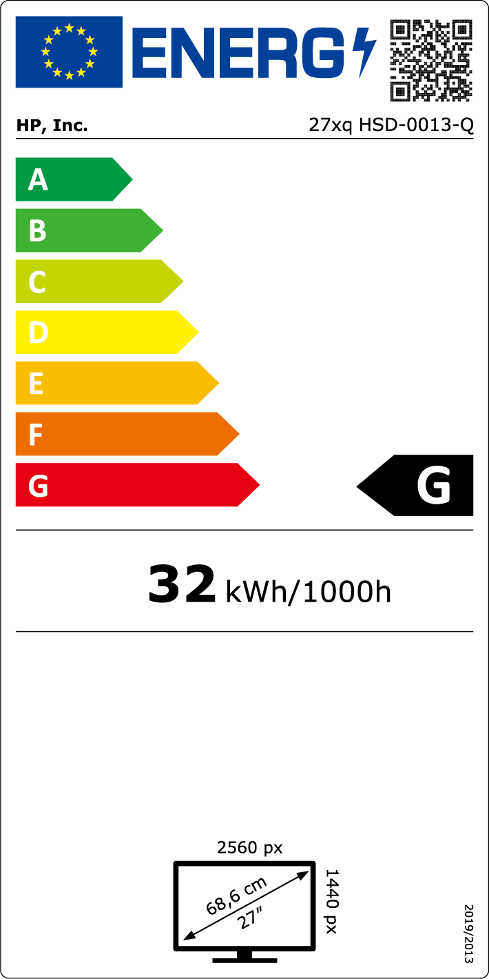 class energitique
