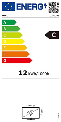 class energitique