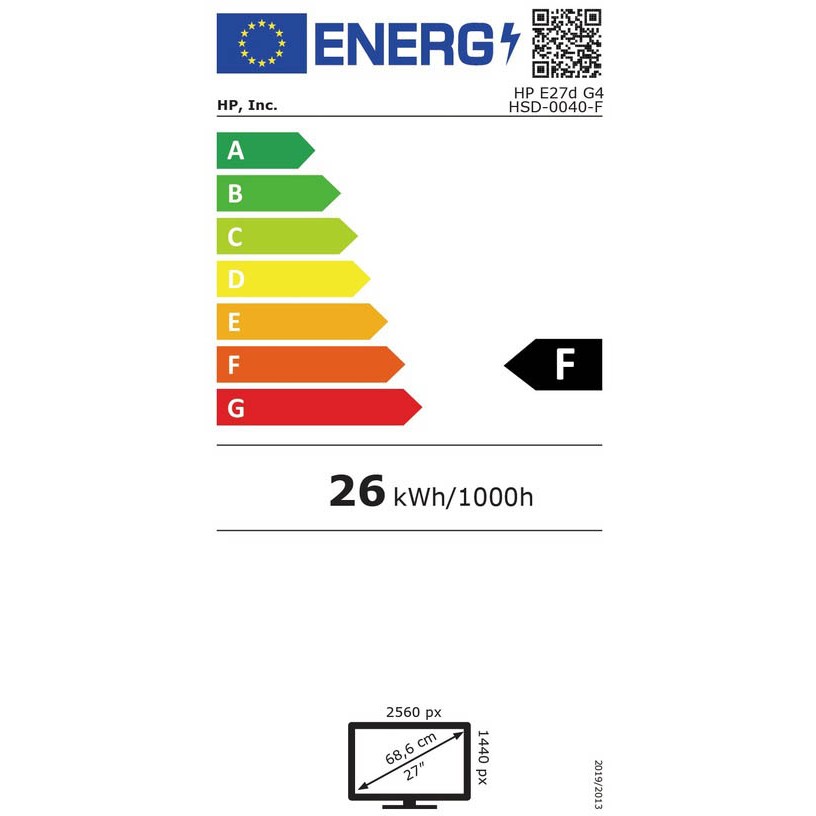 class energitique