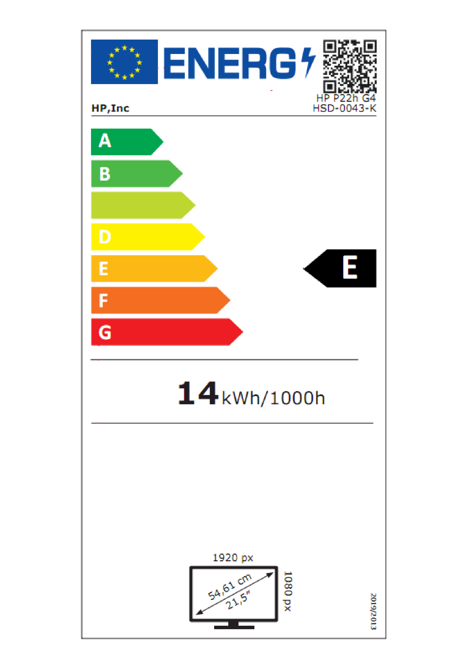 class energitique