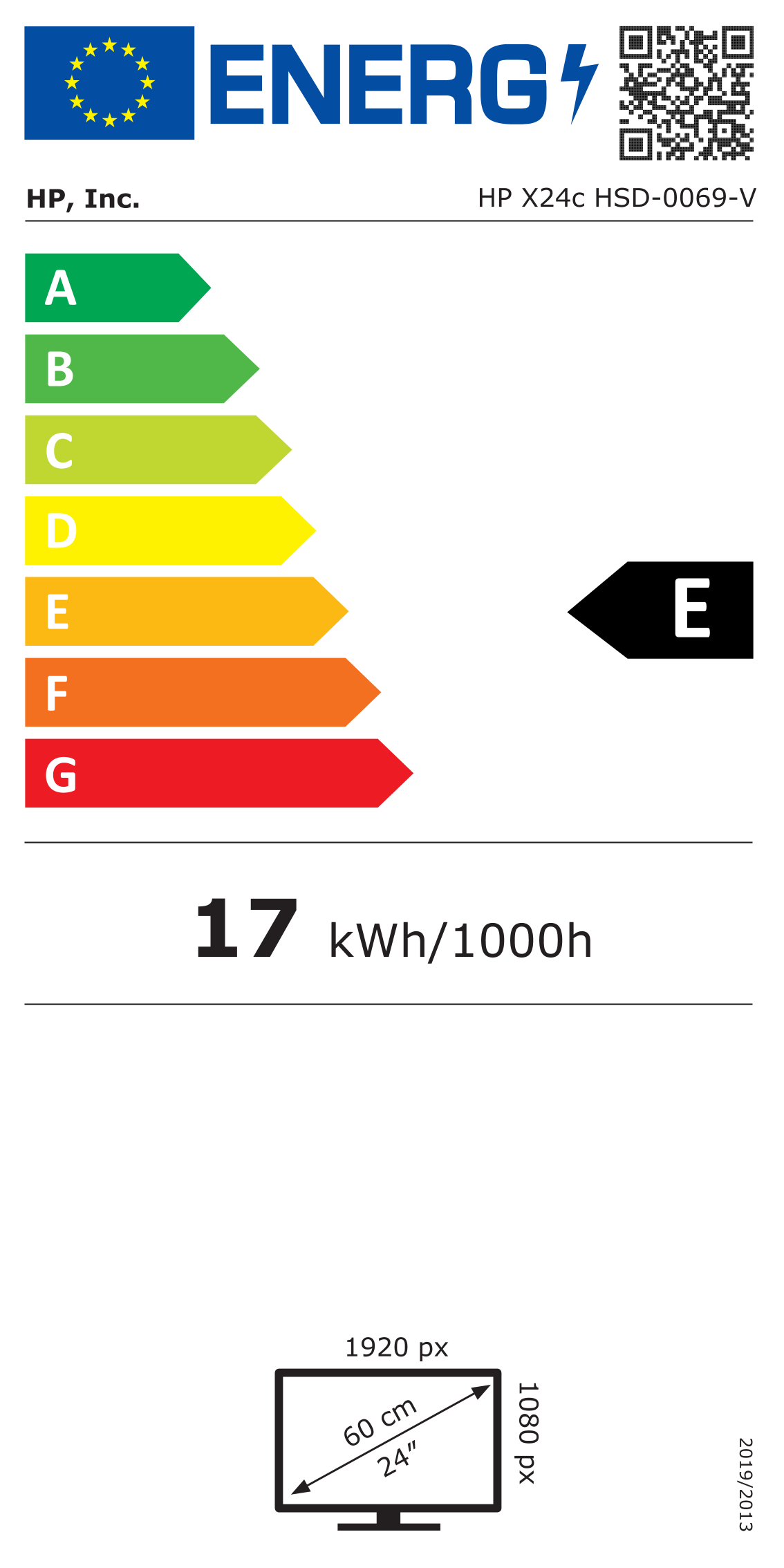 class energitique