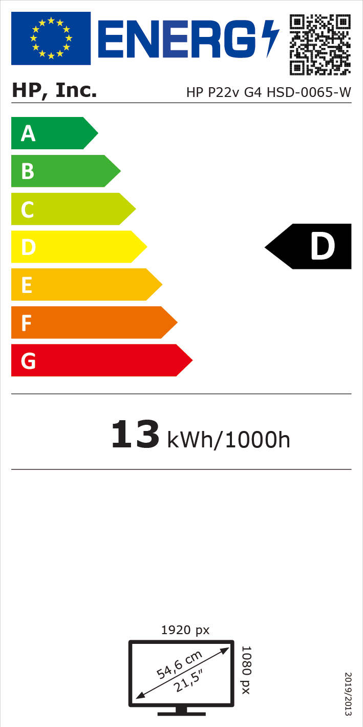 class energitique
