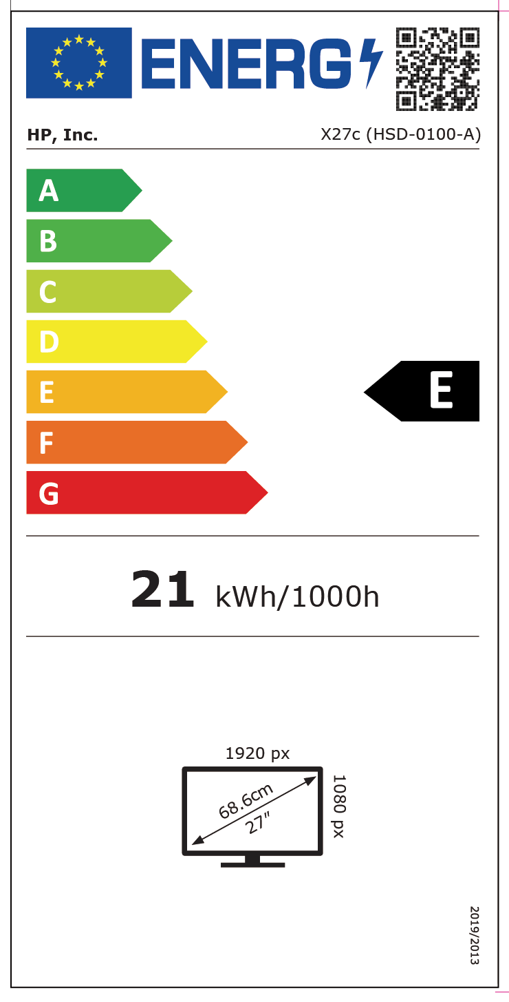 class energitique