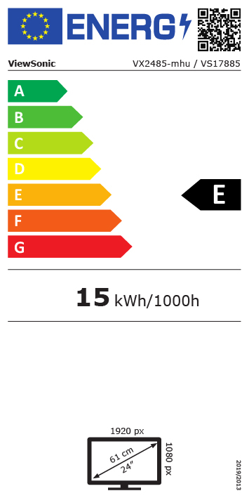 class energitique