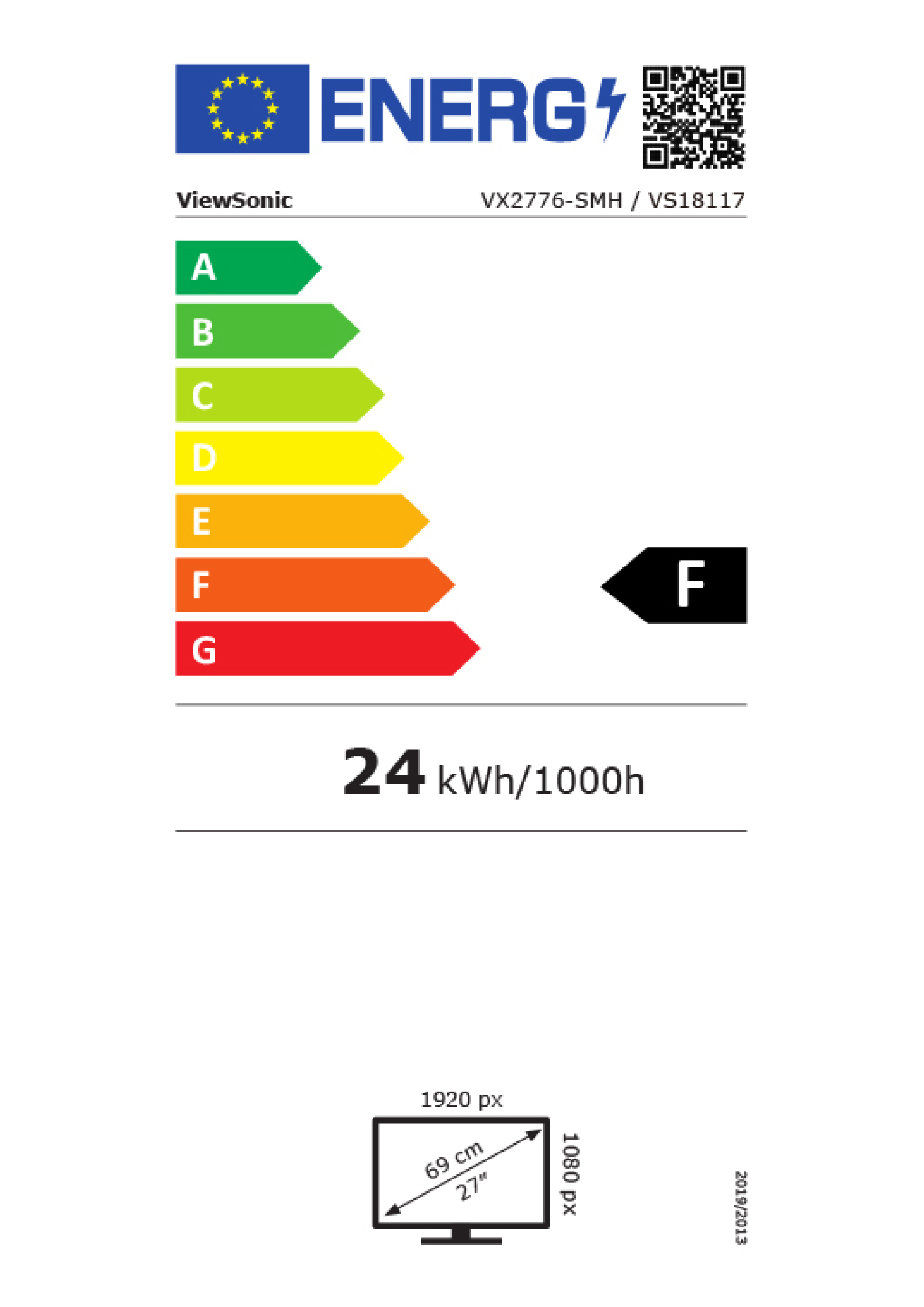 class energitique