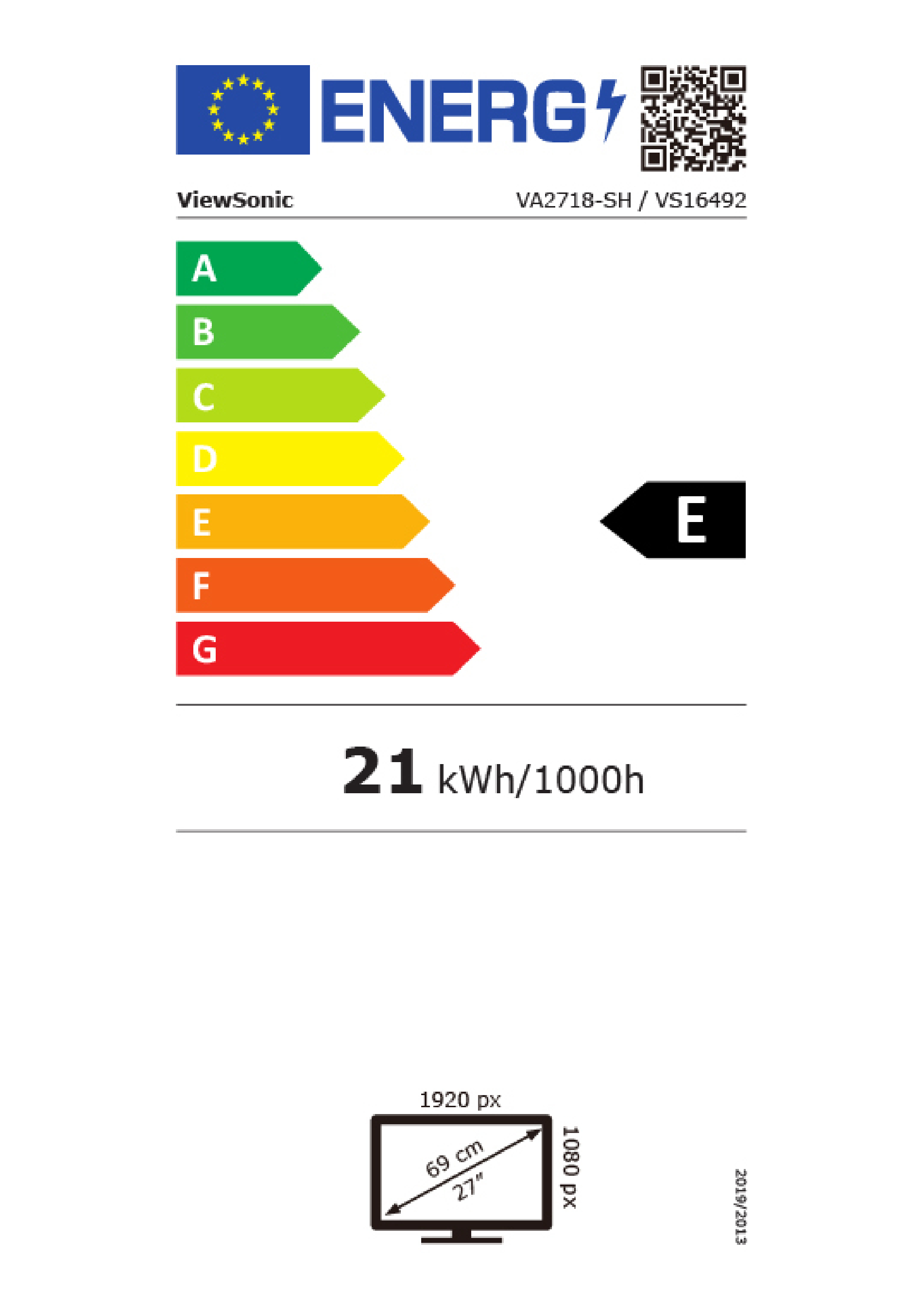 class energitique