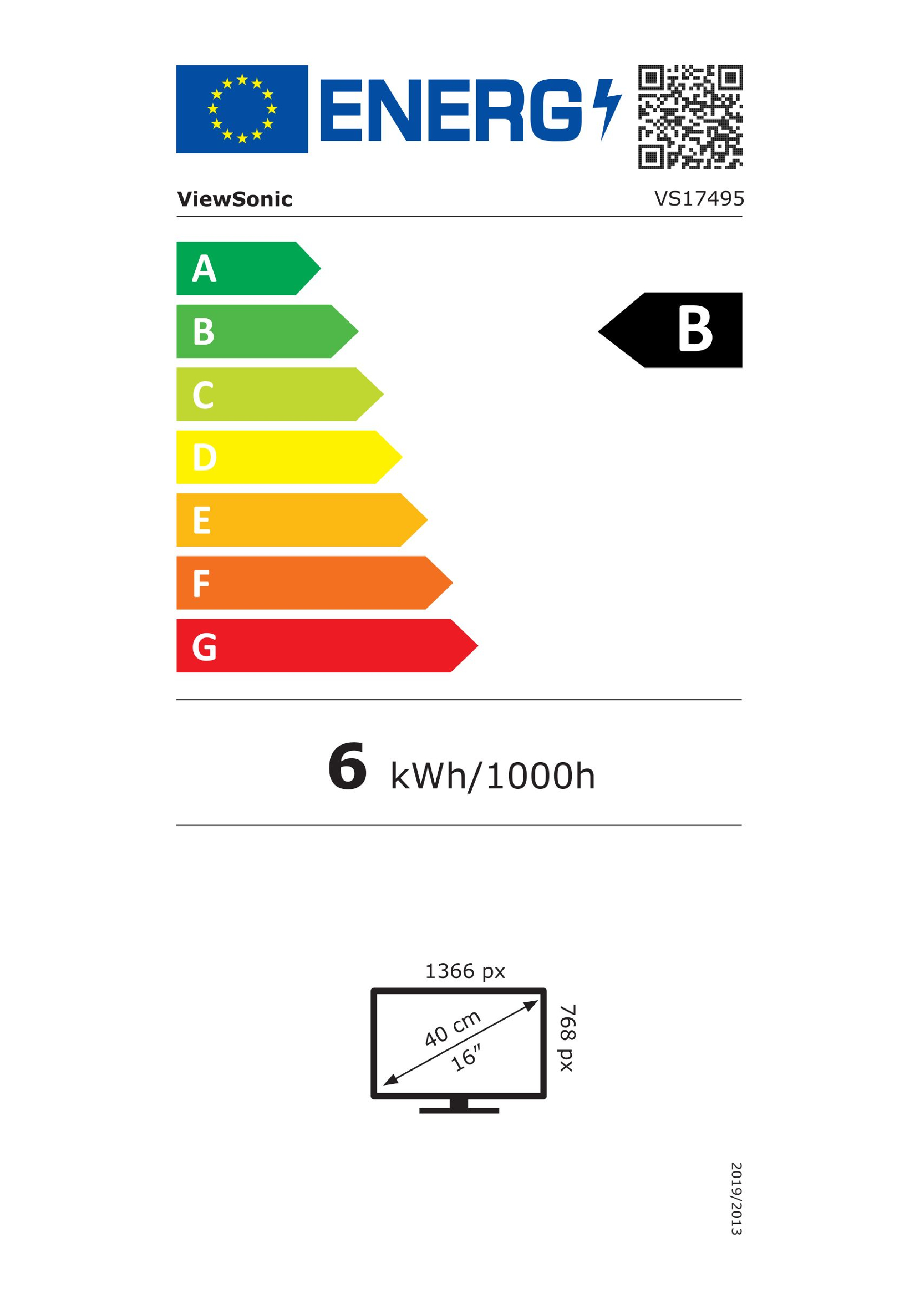 class energitique