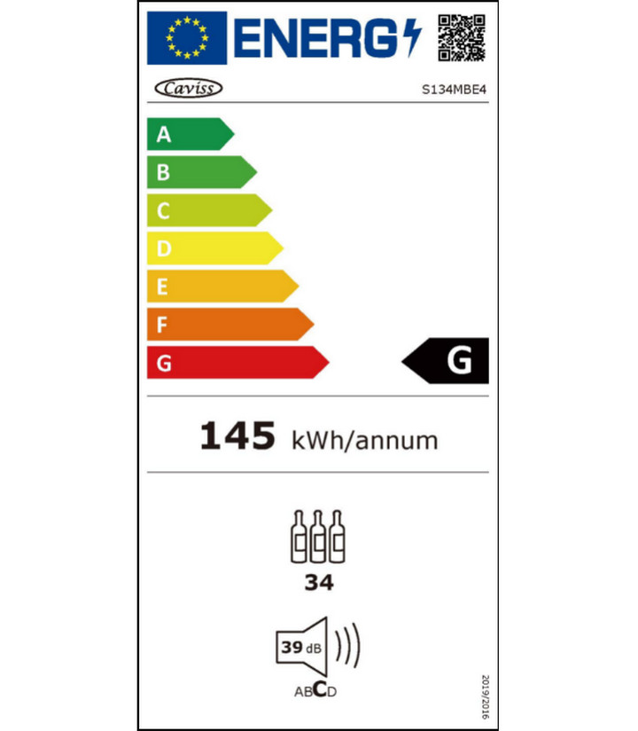 class energitique