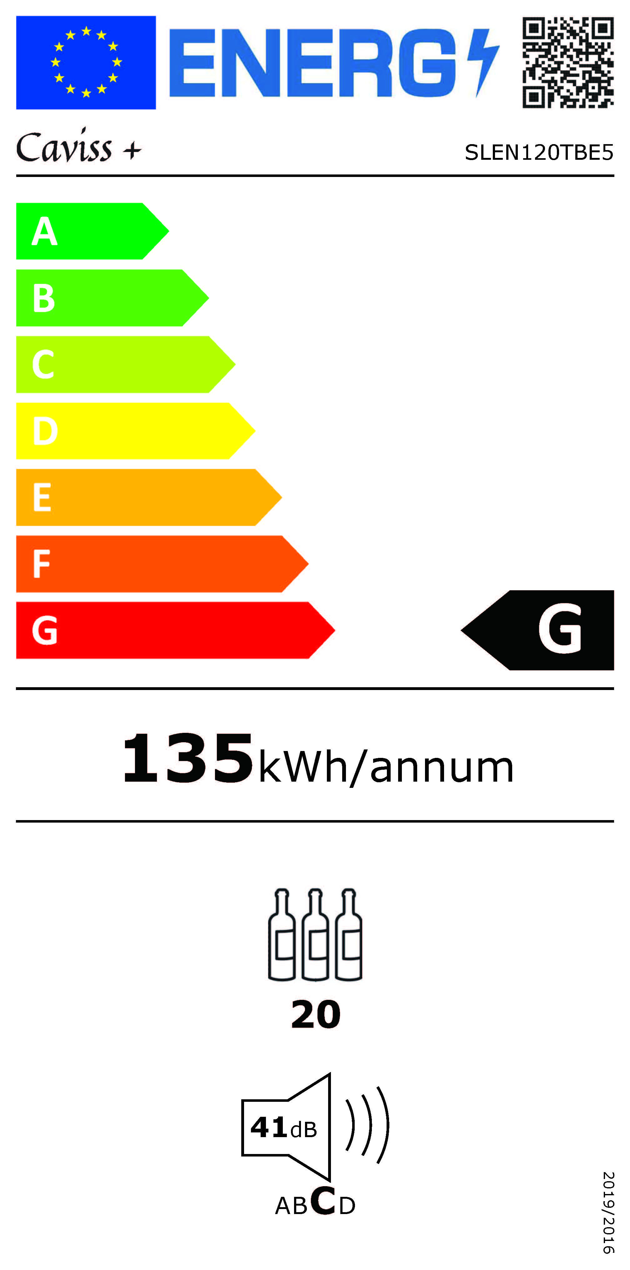 class energitique