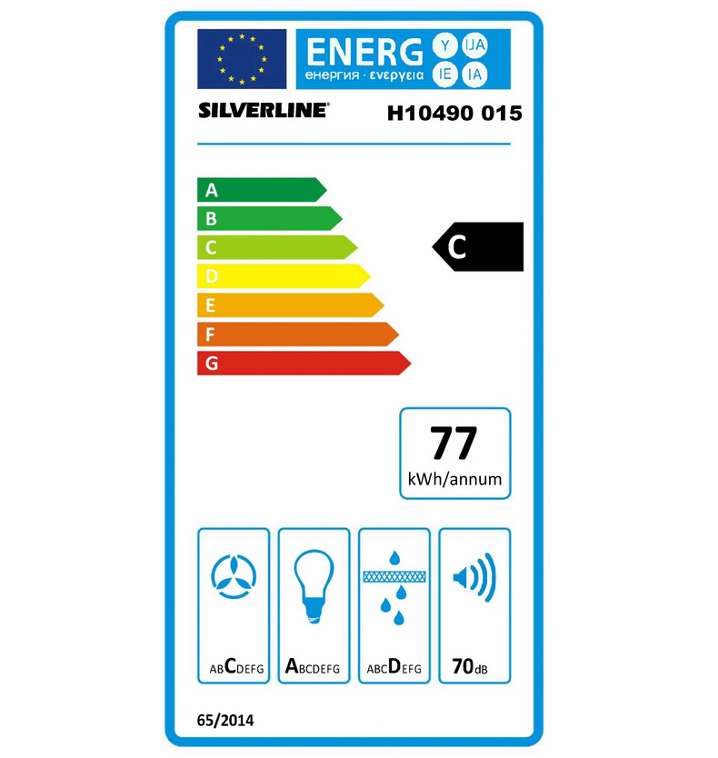 class energitique