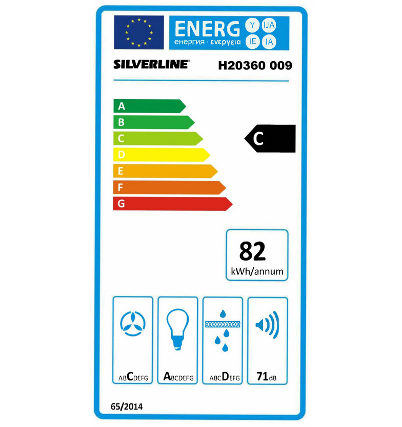 class energitique