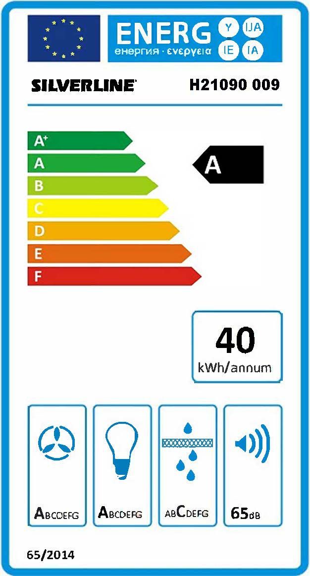 class energitique