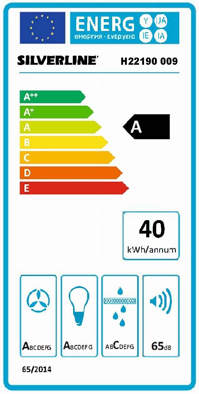 class energitique
