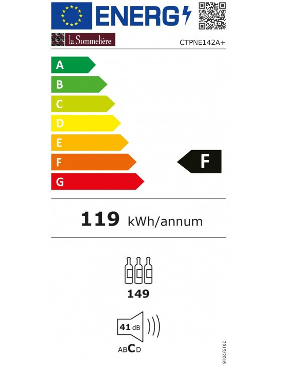 class energitique