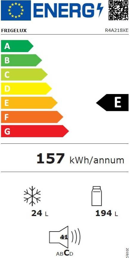 class energitique