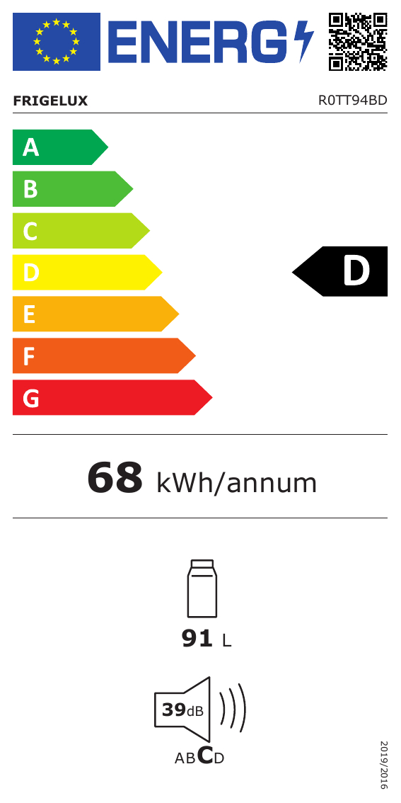 class energitique