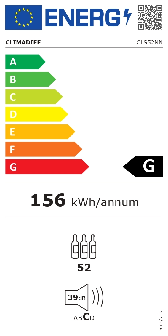class energitique