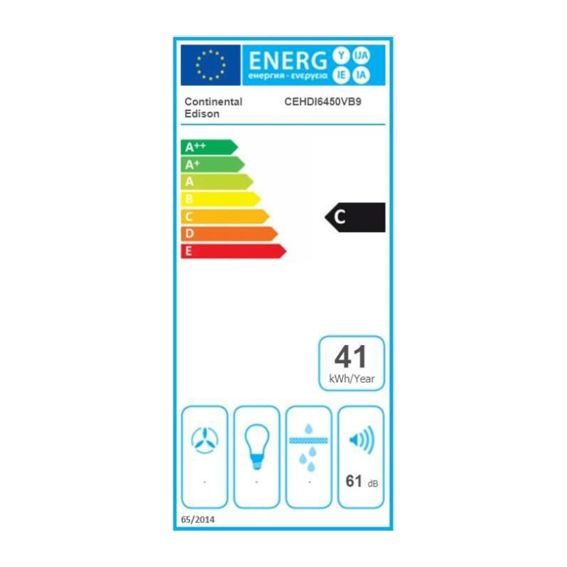 class energitique