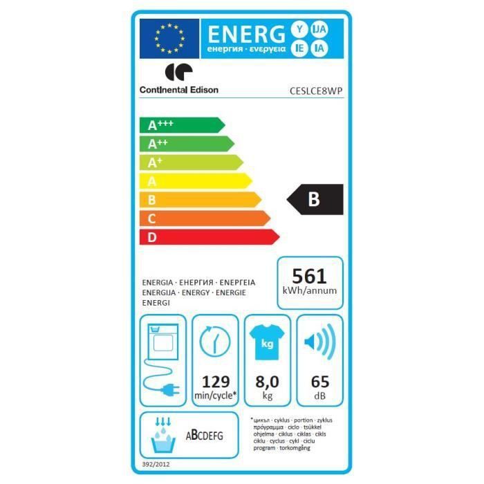 class energitique