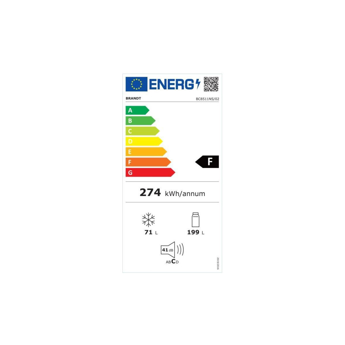class energitique