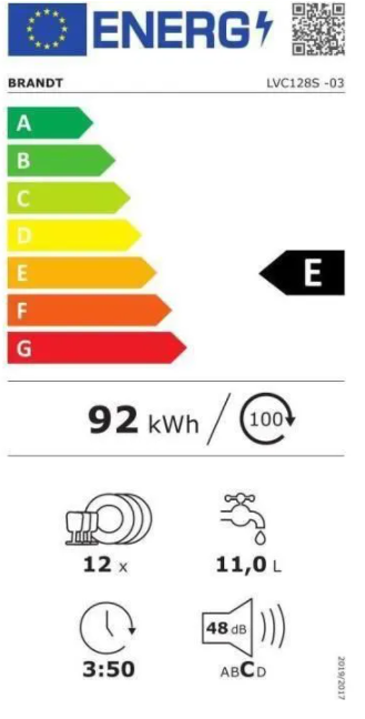 class energitique