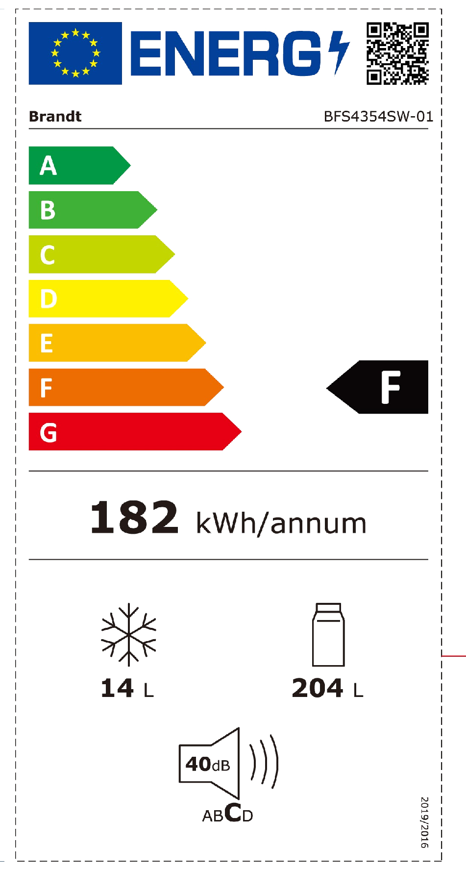class energitique