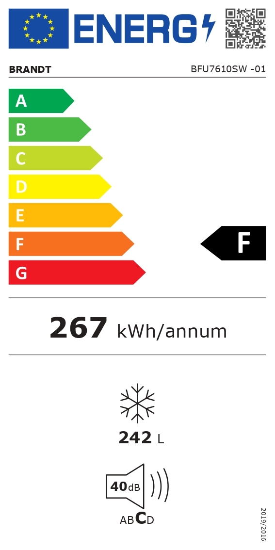 class energitique