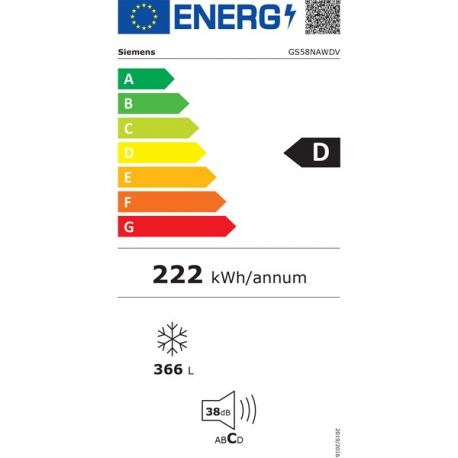 class energitique
