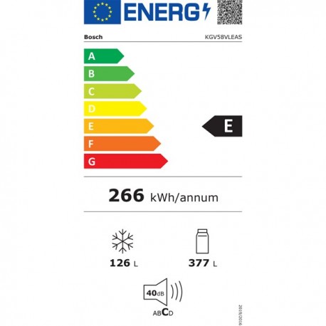 class energitique