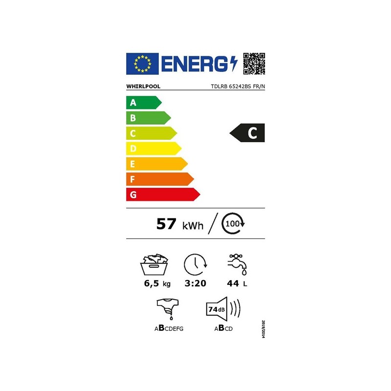 class energitique