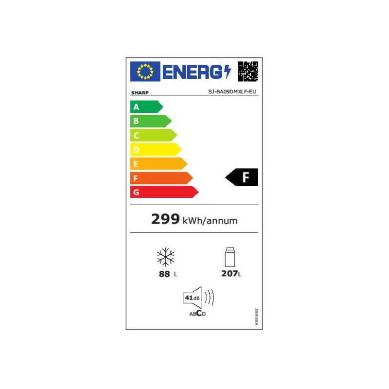 class energitique