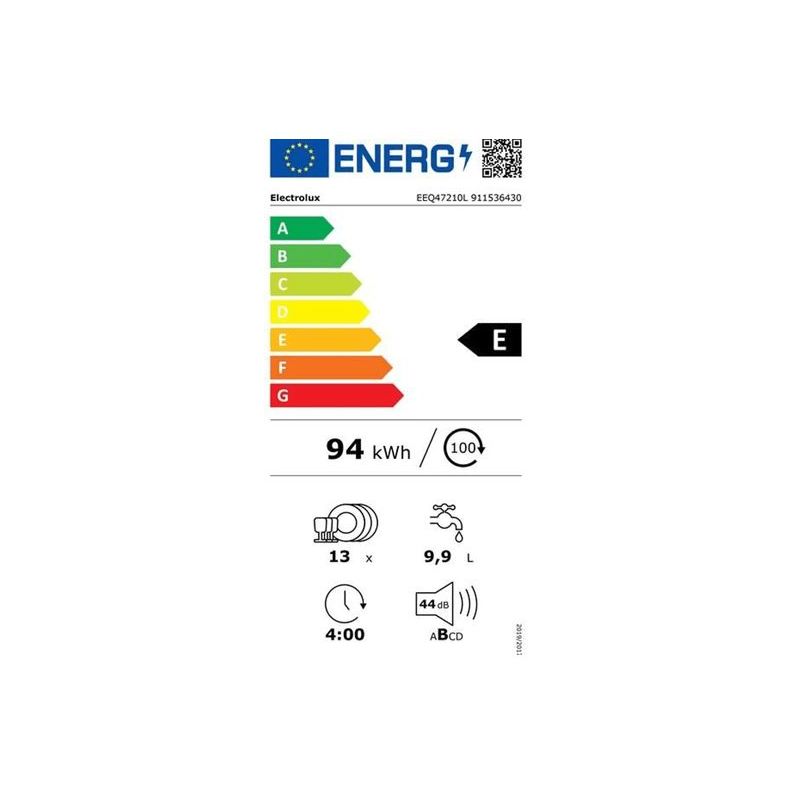 class energitique