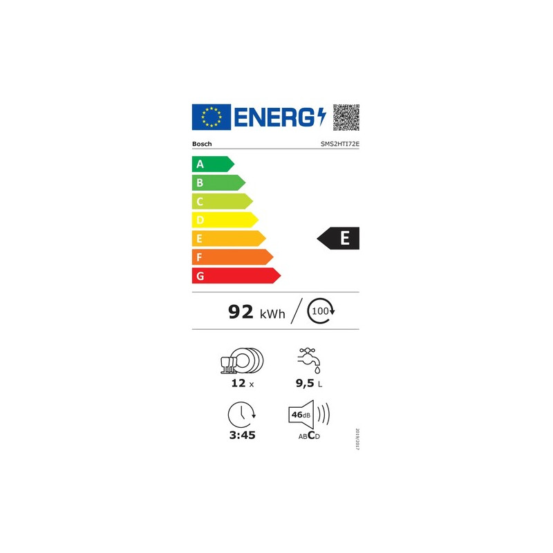 class energitique