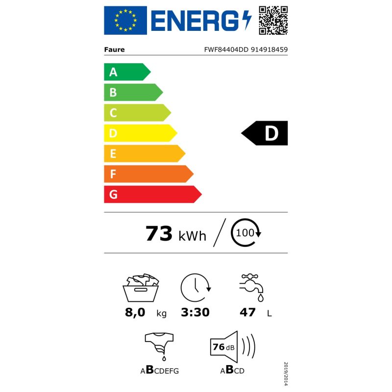 class energitique