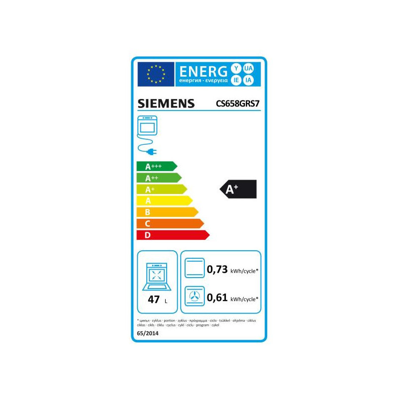 class energitique