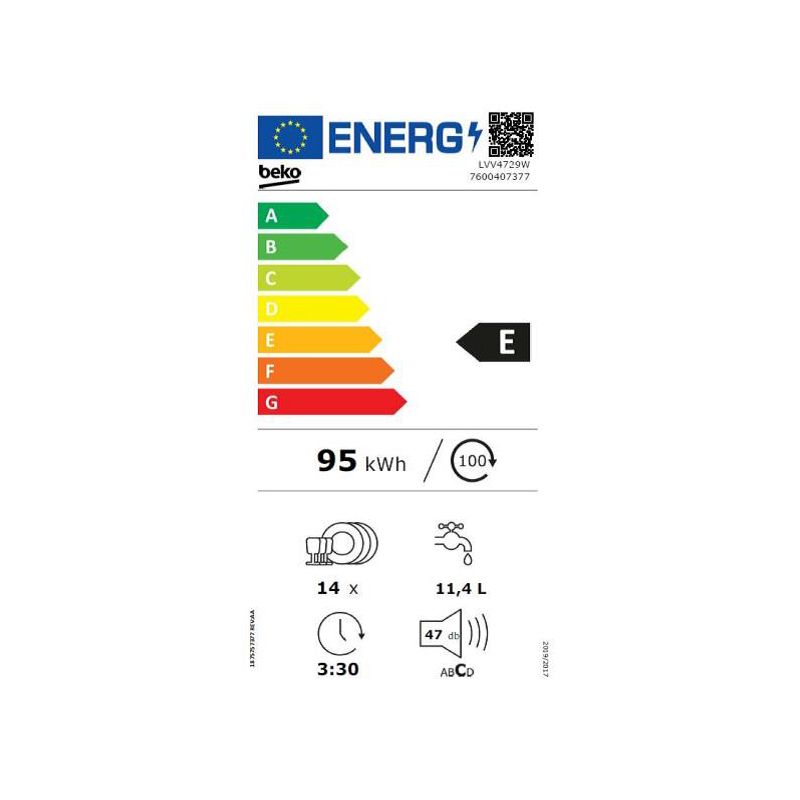 class energitique