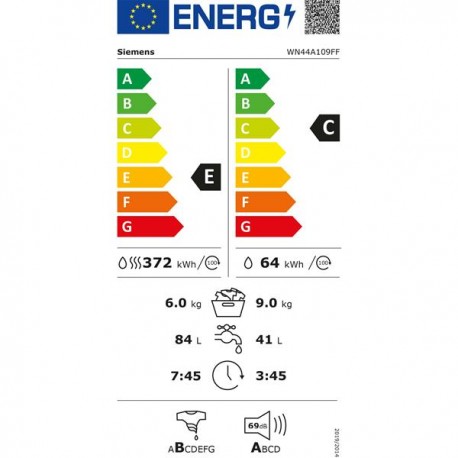 class energitique