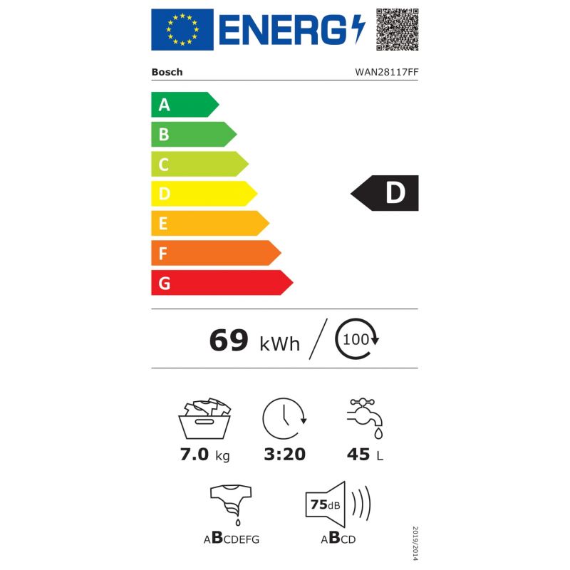 class energitique