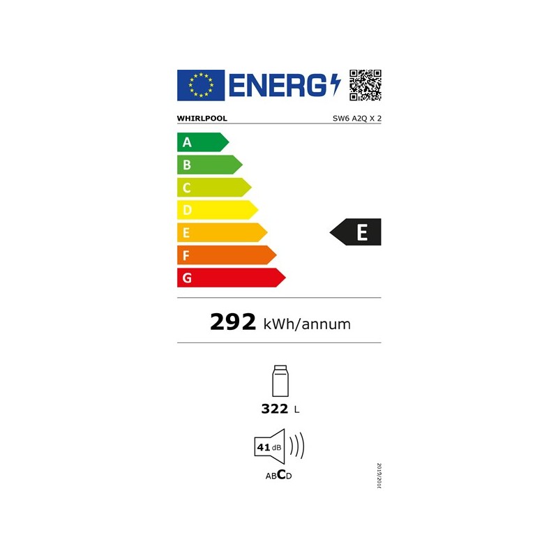 class energitique