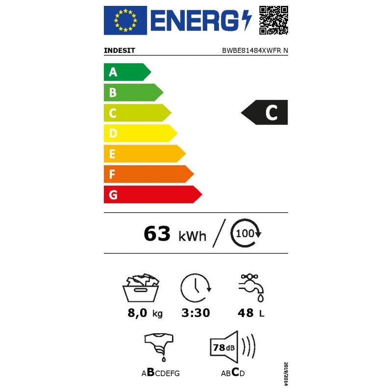 class energitique
