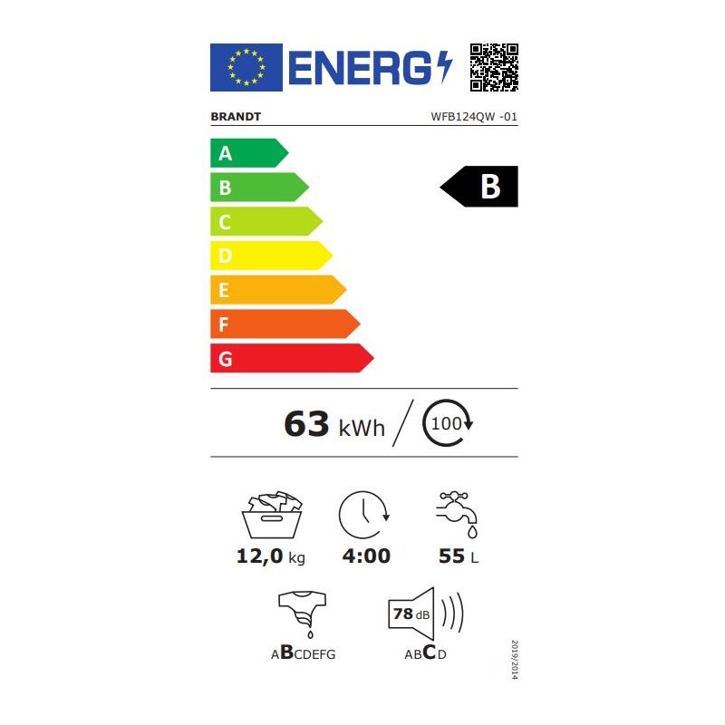 class energitique