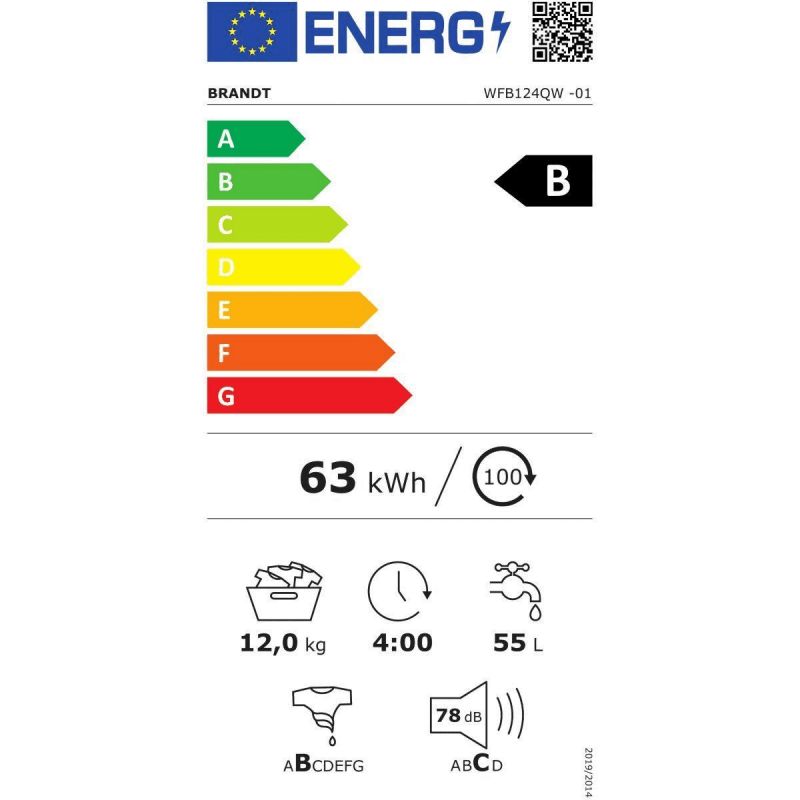class energitique