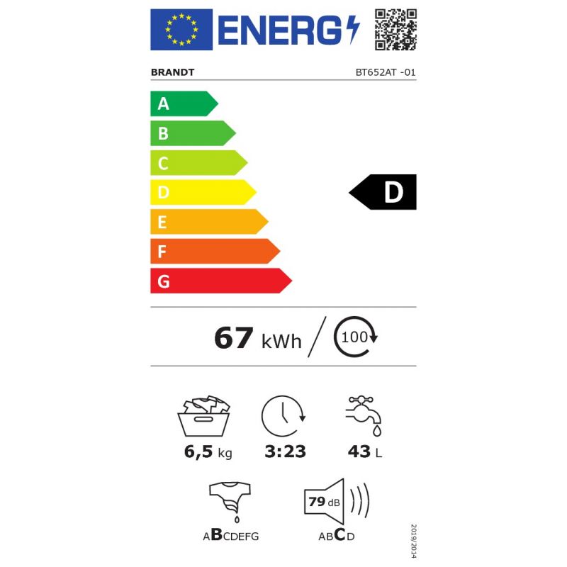 class energitique