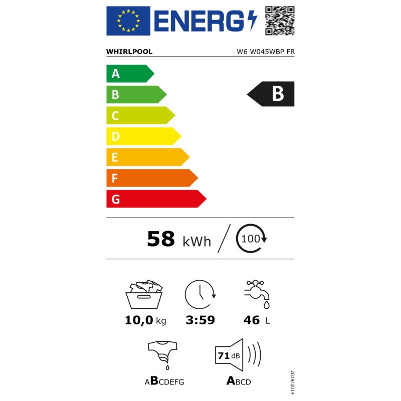 class energitique