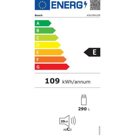 class energitique