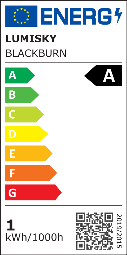 class energitique