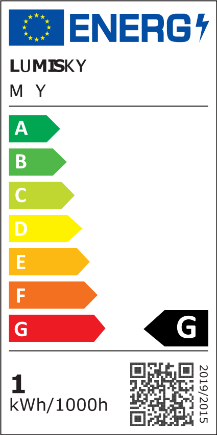 class energitique