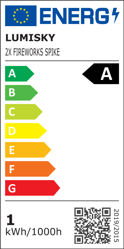 class energitique
