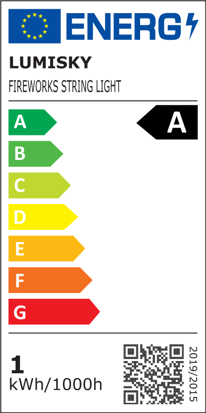 class energitique
