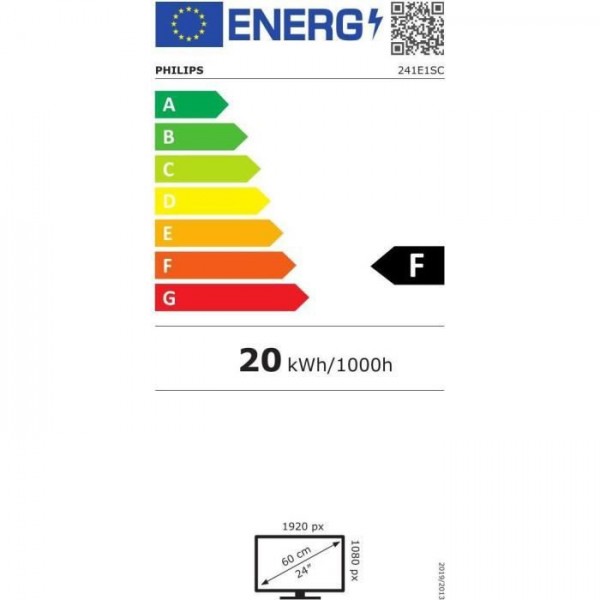 class energitique